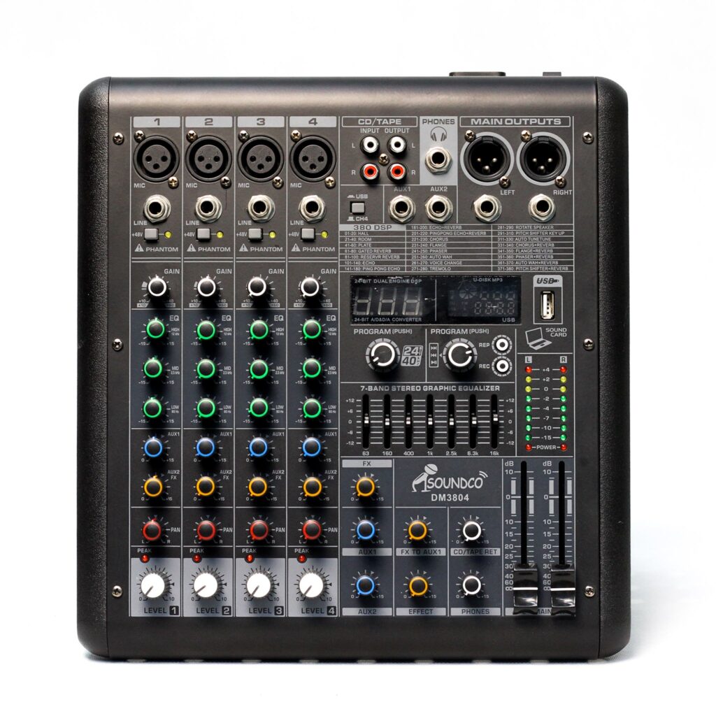 میکسر سانکو Dm 3804 - فروشگاه پژواک