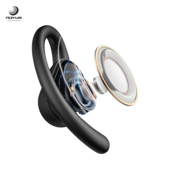 ایرپاد Soundcore V30i - تصویر 3