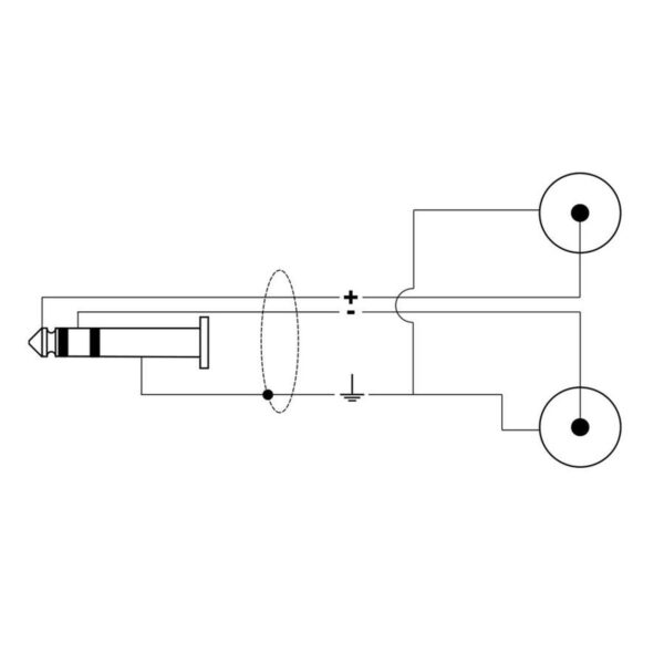 کابل آماده 2 متری Quiklok RKSA/120-2 - نور و صدای پژواک 2