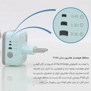 محافظ برق هوشمند هادرون مدل p103 - نور و صدای پژواک 2